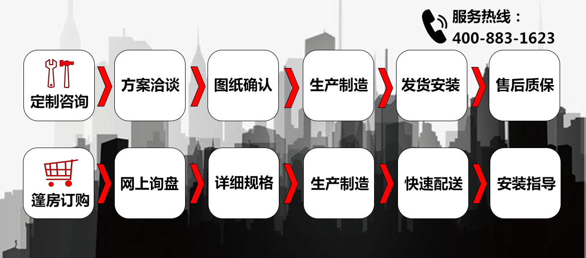 19年用心大型勾开云全站当篷房定制分娩厂家(图2)