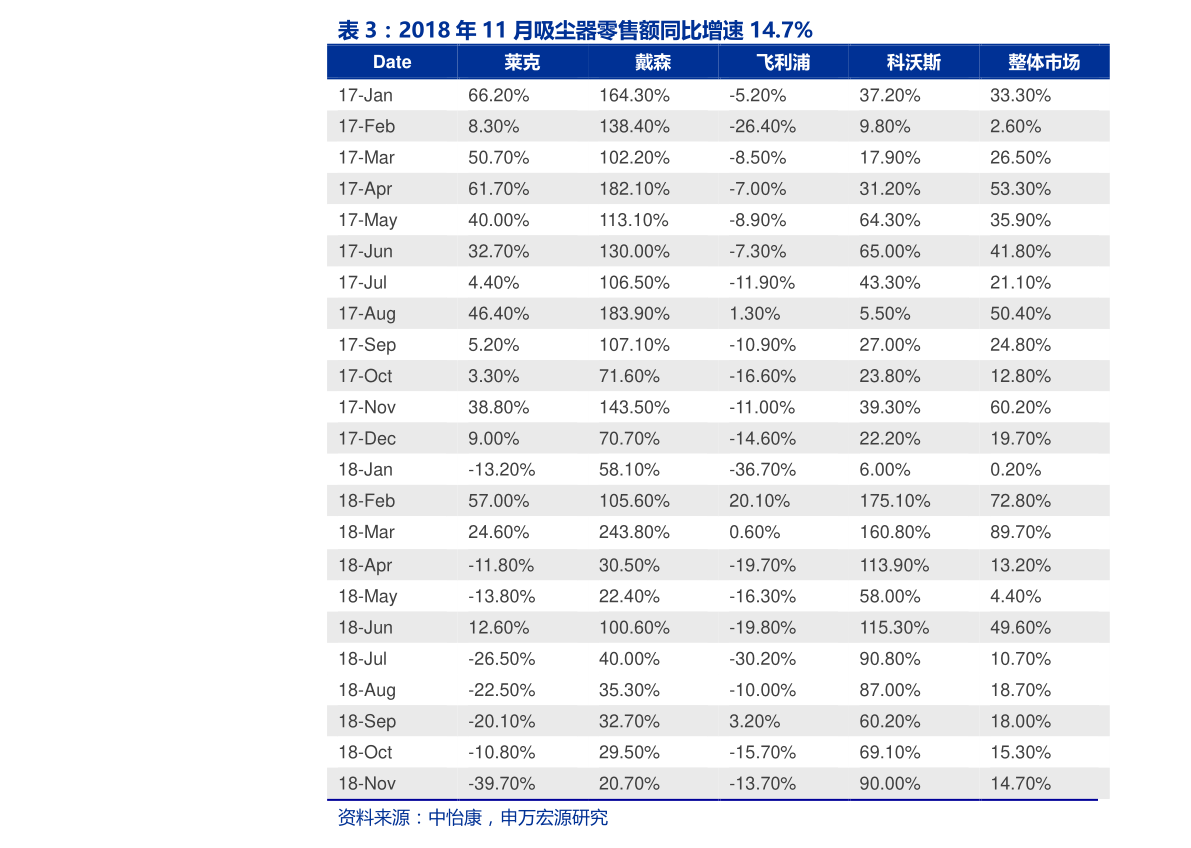 户外帐篷观点龙头股（临蓐帐篷的上市公开云全站司）(图2)