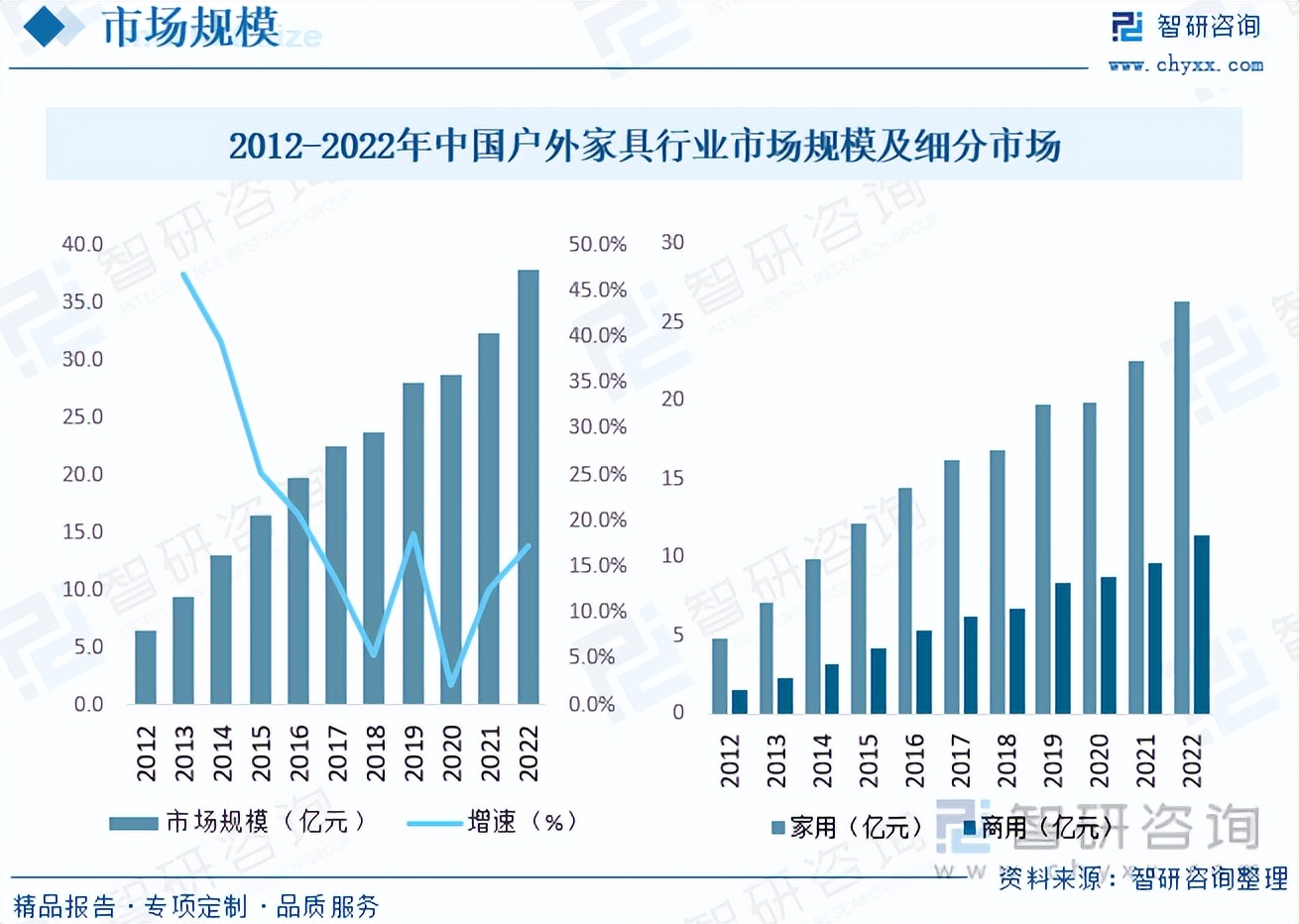 开云全站IPO解读丨转向邦内帐篷墟市泰鹏智能能否收拢露营经济的盈余(图1)